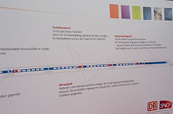 Infotafeln berichteten über die Vorteile des TGV für die Fahrgäste.  © 26.05.2007 Andre Werske