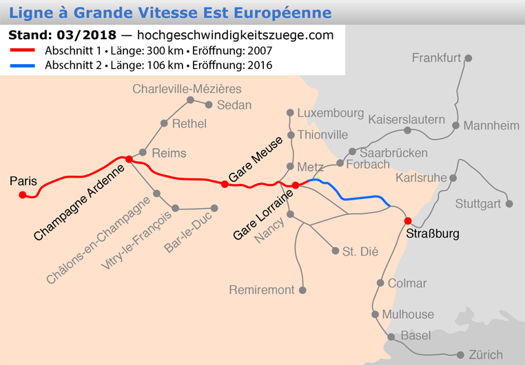 Ligne à Grande Vitesse Est Eurpéenne